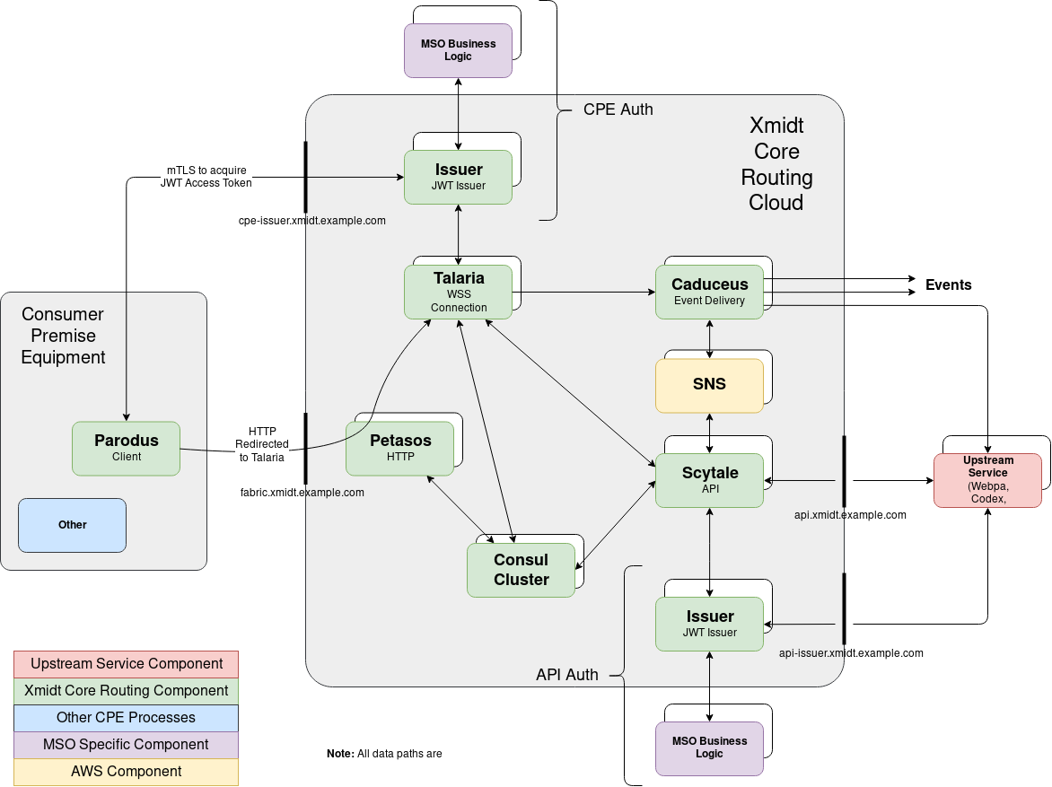 assets./medias/sys_master/root/20230602/o1